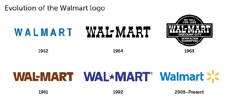 Branded in Memory Walmart