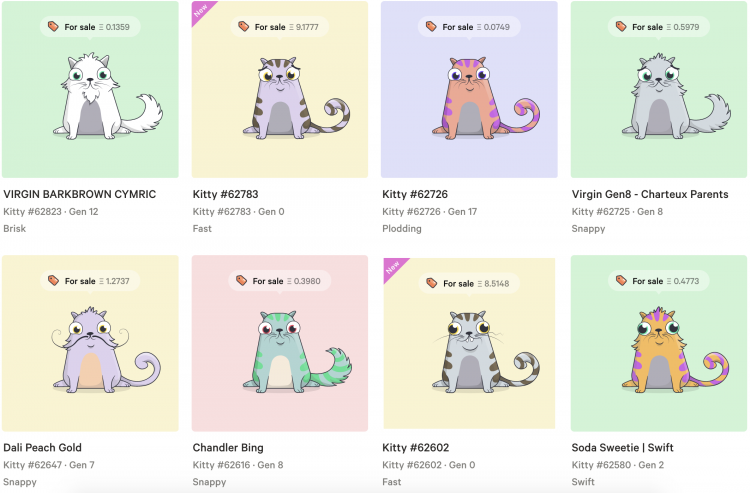 kittens game crypto market