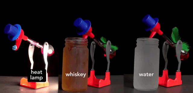 The Engineering of the Drinking Bird Toy