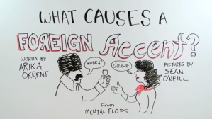 What Causes an Accent