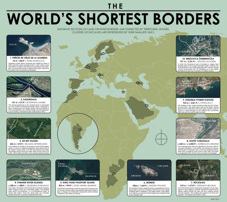 worlds-shortest-borders-e1516212770395.j