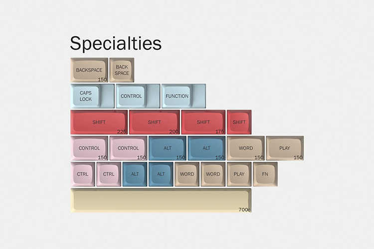 Scrabble Keyboard