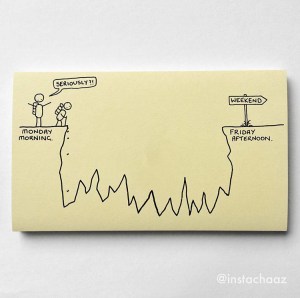 Funny Sticky Note Comics That Illustrate the Trials and Tribulations of Adult Life