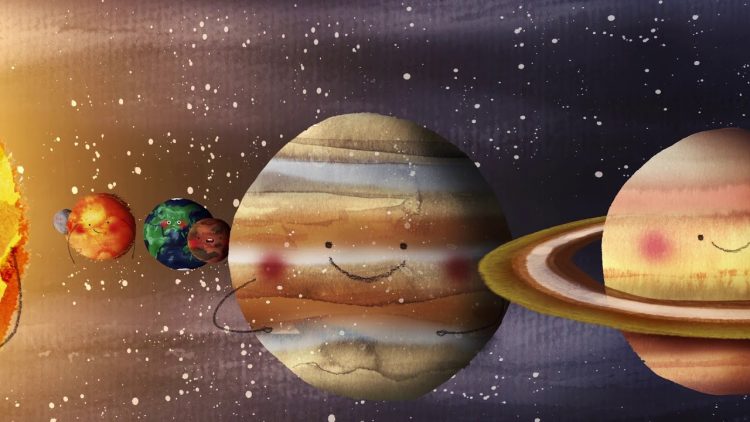 Planets of Solar system, Planet song