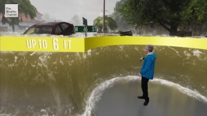 6 Feet Virtual Reality Storm Surge