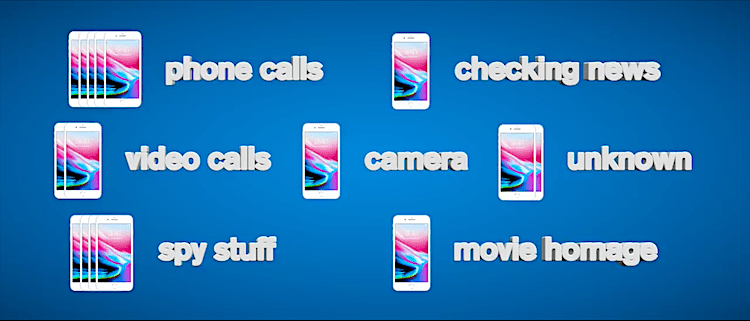 Smartphones in Movies