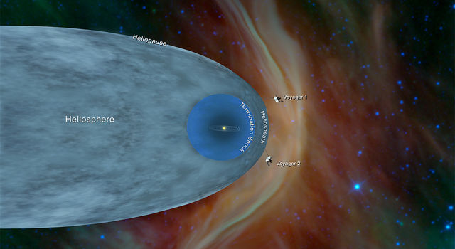 Illustration Voyager 1 and 2