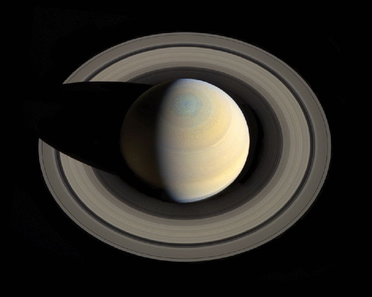 Saturns Divorce