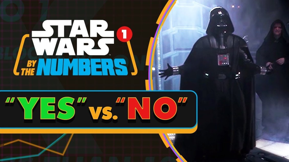 Star Wars Yes No