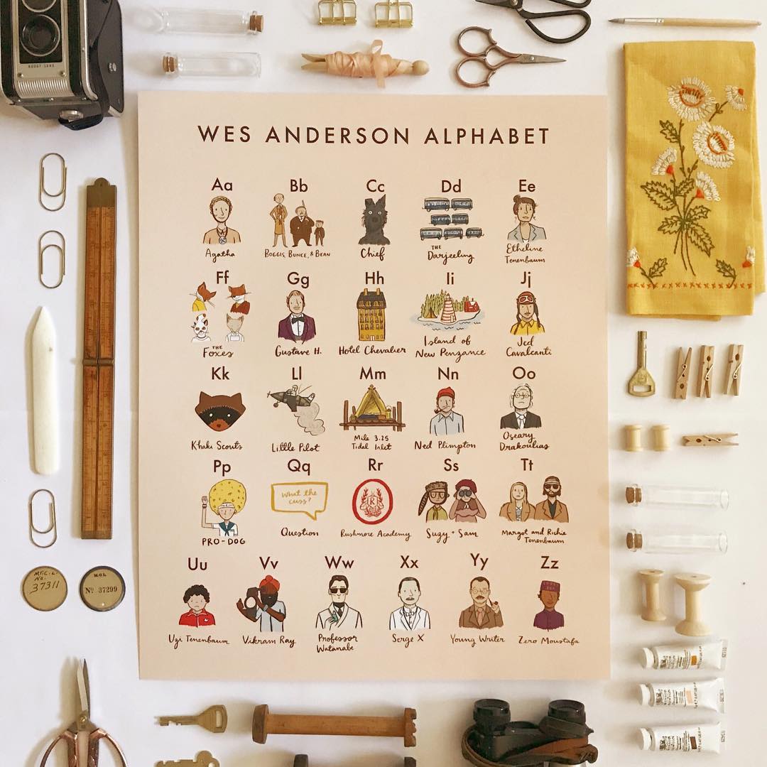 Wes-Anderson-Alphabet.jpg