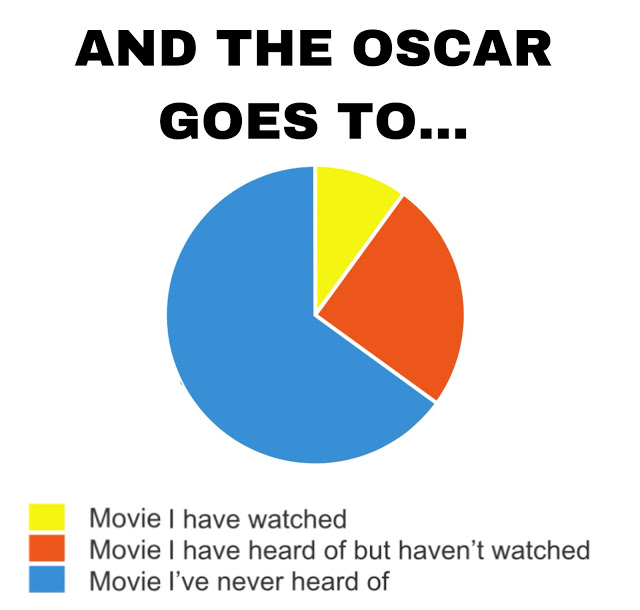 And-the-Oscar-Goes-To.jpg