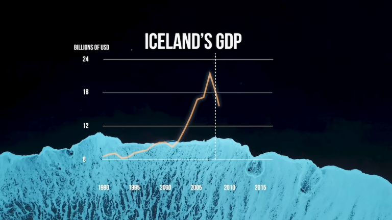 Iceland GPD