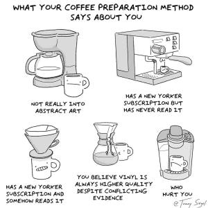 Coffee Preparation Methods