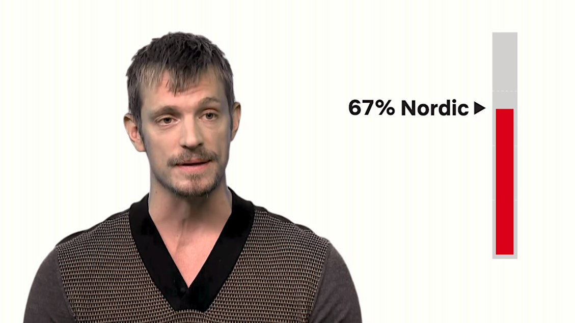 How Nordic Are You with Joel Kinnaman