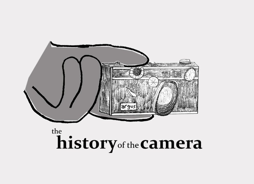 History animated. History animated иконка для ютуб. The History of animation 7 класс аудио. A History of Video Art.