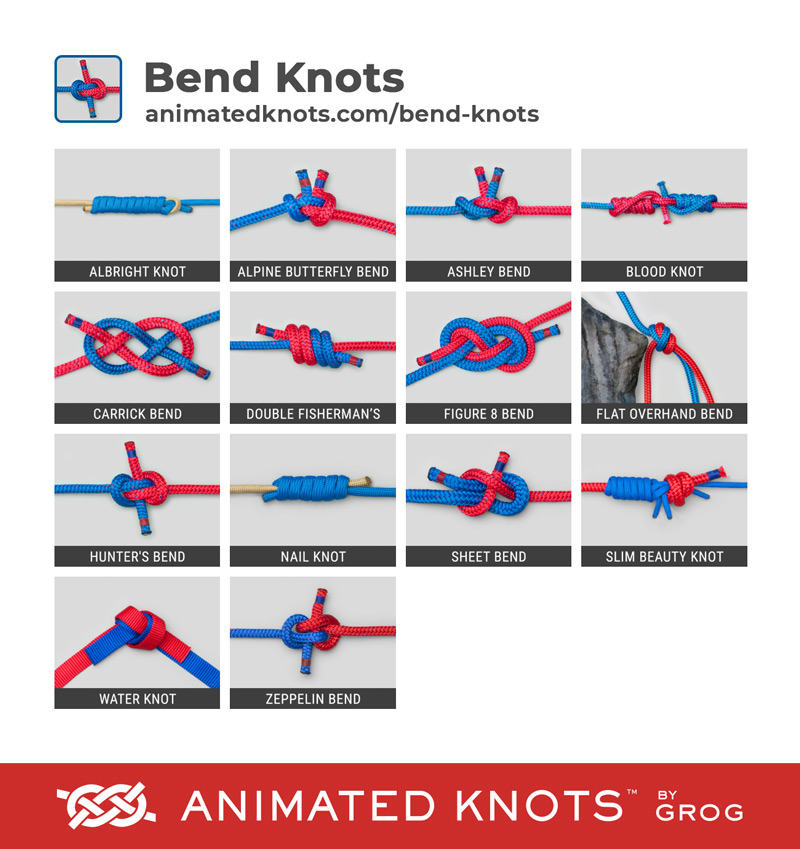 Animated Knots by Grog, A Handy Video Series With Step-by-Step Instructions  for Tying Knots of Any Kind