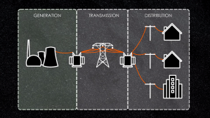 How Does the Power Grid Work