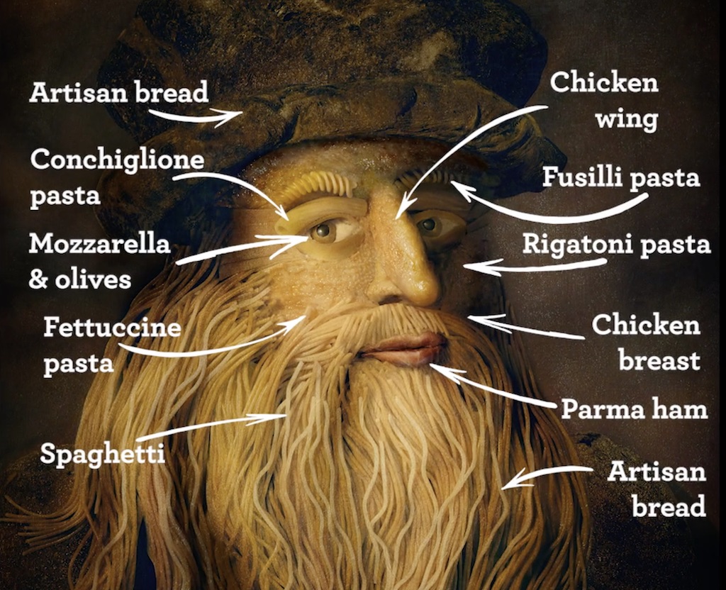 Leonardo Da Vinci Made With Food