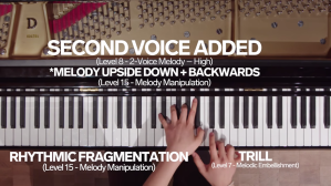 16 Levels of Piano Composition Easy to Complex
