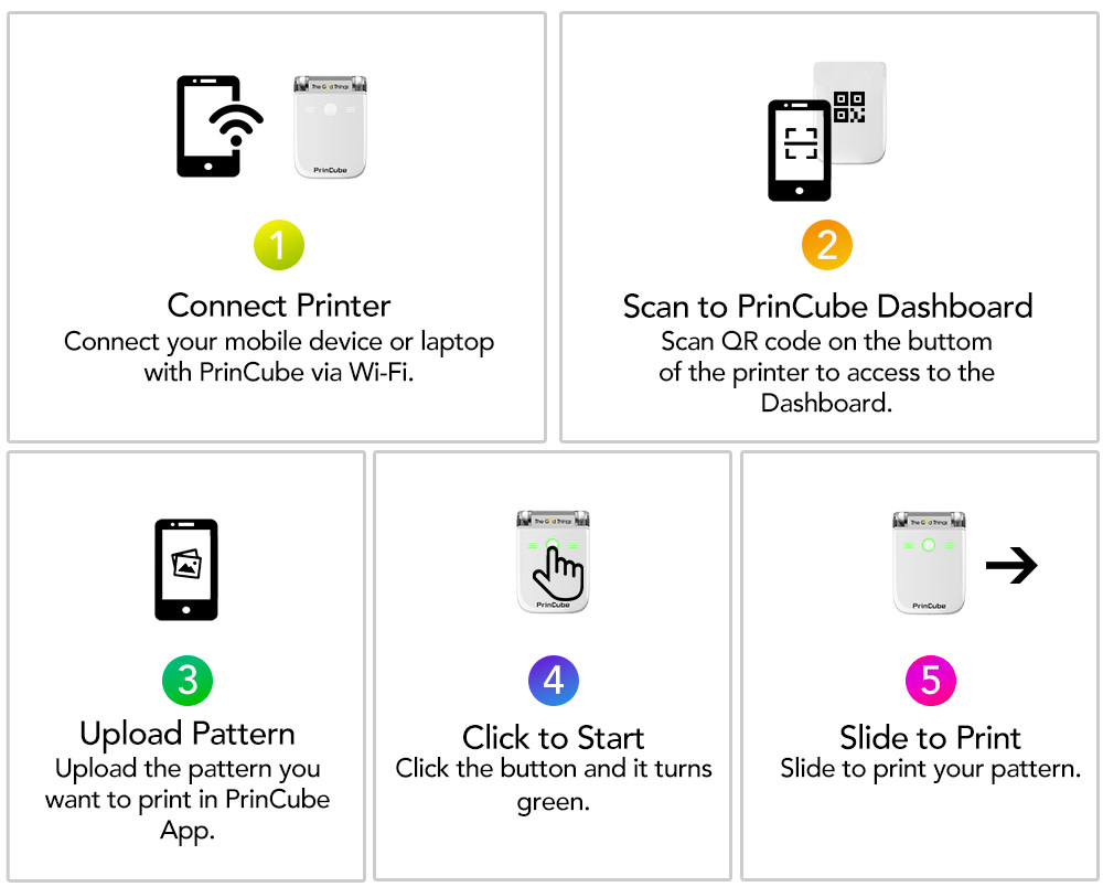 princube app