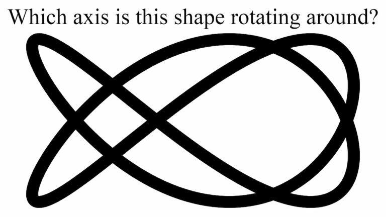 Dual Axis Illusion