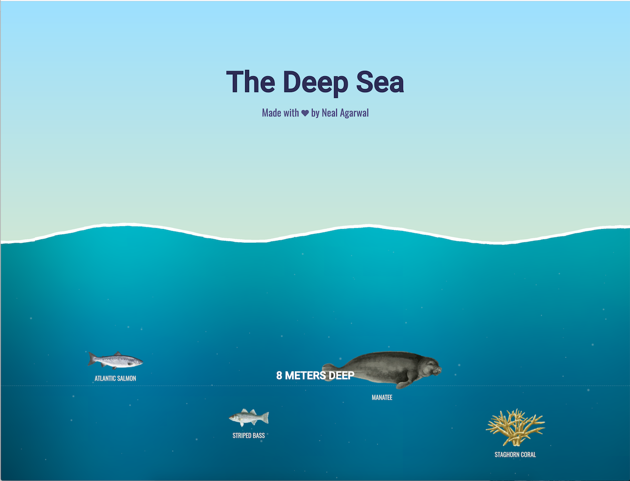 The deep sea. Deep Sea Neal. The Deep Sea на русском. Neal fun Deep Sea.