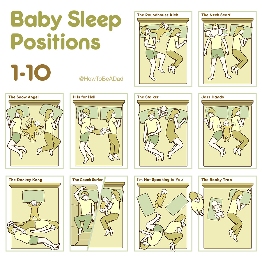 Baby-Sleep-Positions-1-to-10.jpg