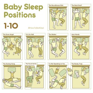 Baby Sleep Positions 1 to 10