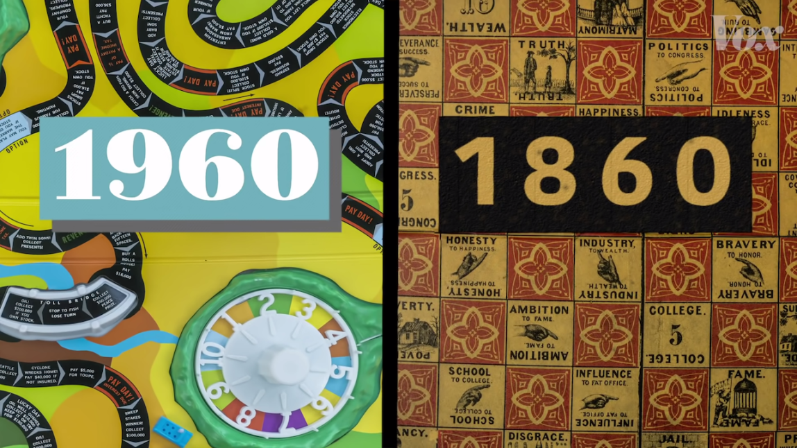 Game of Life 1860 1960