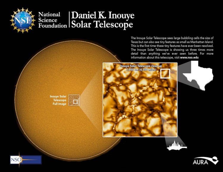 Surface of the Sun With Cells as Big as Texas
