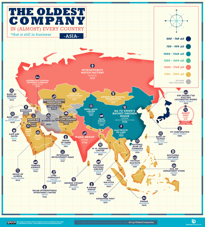 The Oldest Company in Almost Every Country Asia