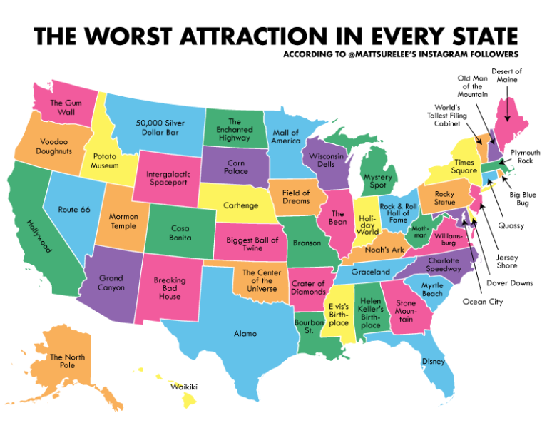 Worst Attraction in Every State