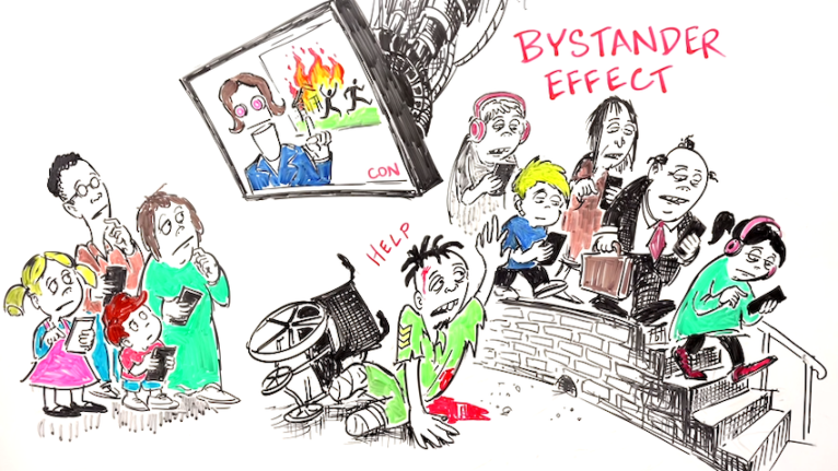 The Bystander Effect The Good Samaritan Effect