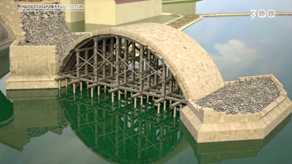 Charles Bridge Under Construction