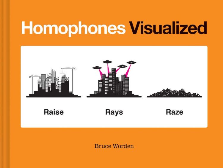 Homophones Visualized