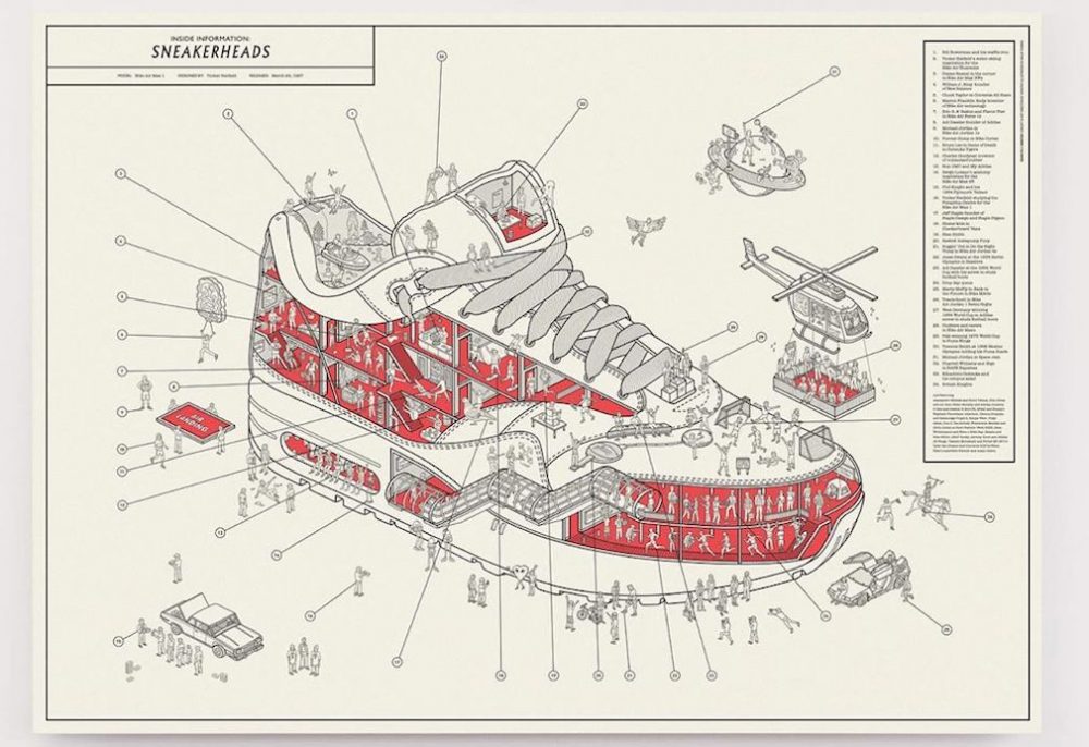 Inside-Information-Nike-Air-Print-e16019