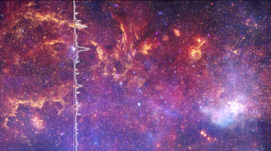 Sounds from Around the Milky Way