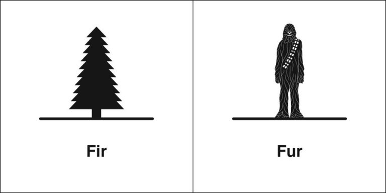 fir fur