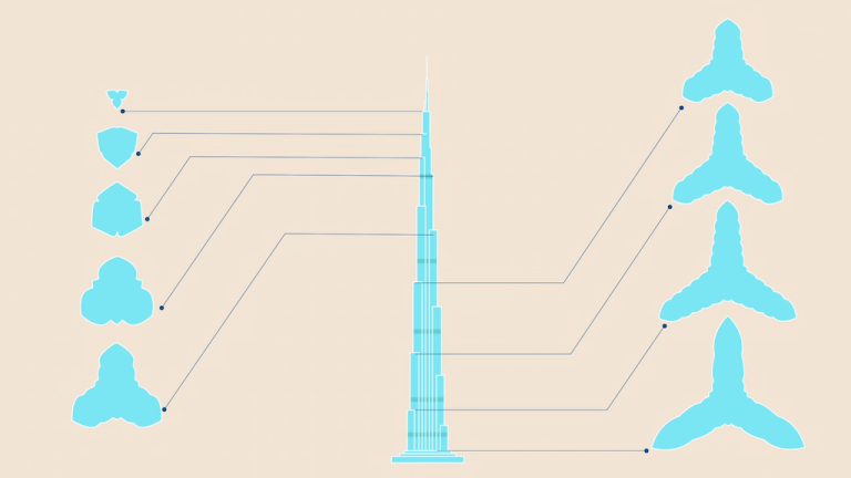 How the worlds tallest skyscraper was built