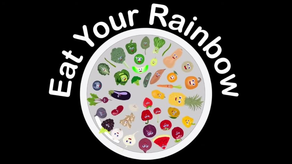 Eat Your Rainbow Fruits and Veggies