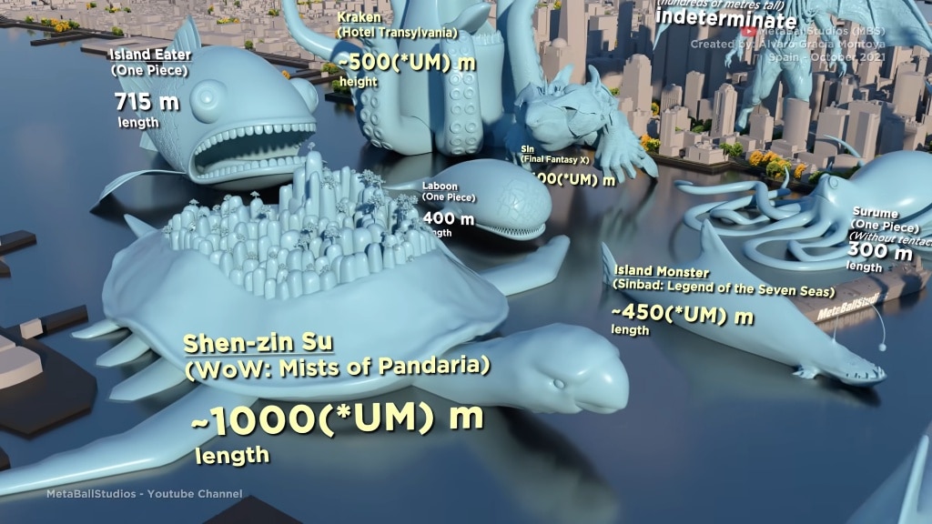 An Animated Size Comparison of Fictional Sea Monsters