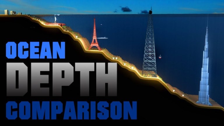 Ocean Depth Comparison