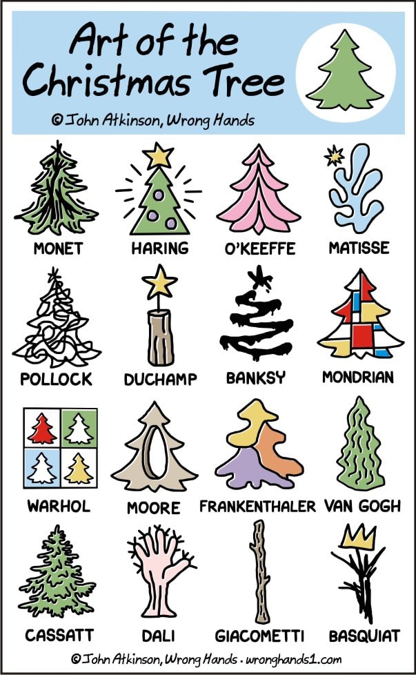 Art of the Christmas Tree