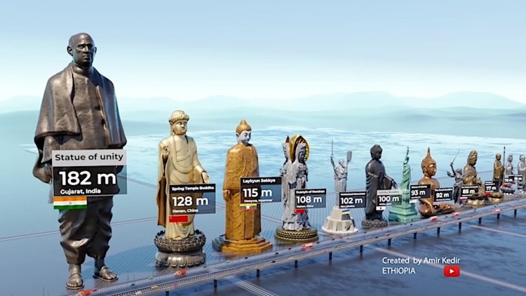 Tallest statue animated comparison