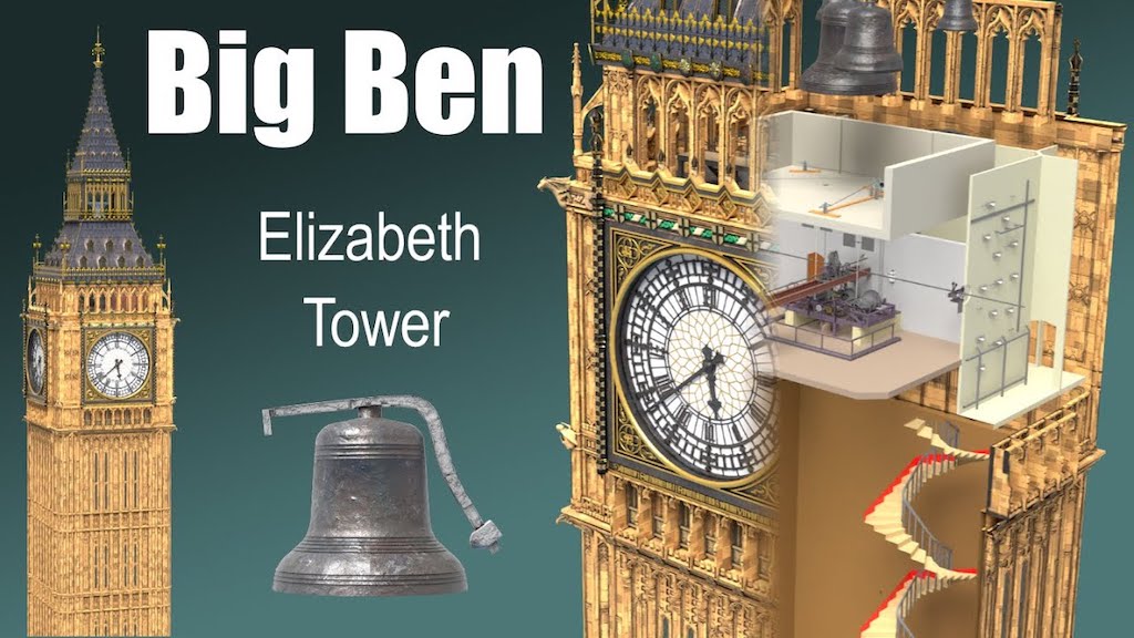 Big Ben Elizabeth Tower Jared Owen