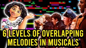 Six Levels of Overlapping Melodies