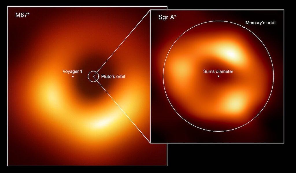 How Astronomers Captured Images of the Supermassive Black Hole At the ...