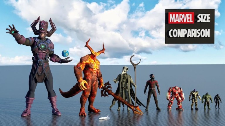 Marvel Size Comparison