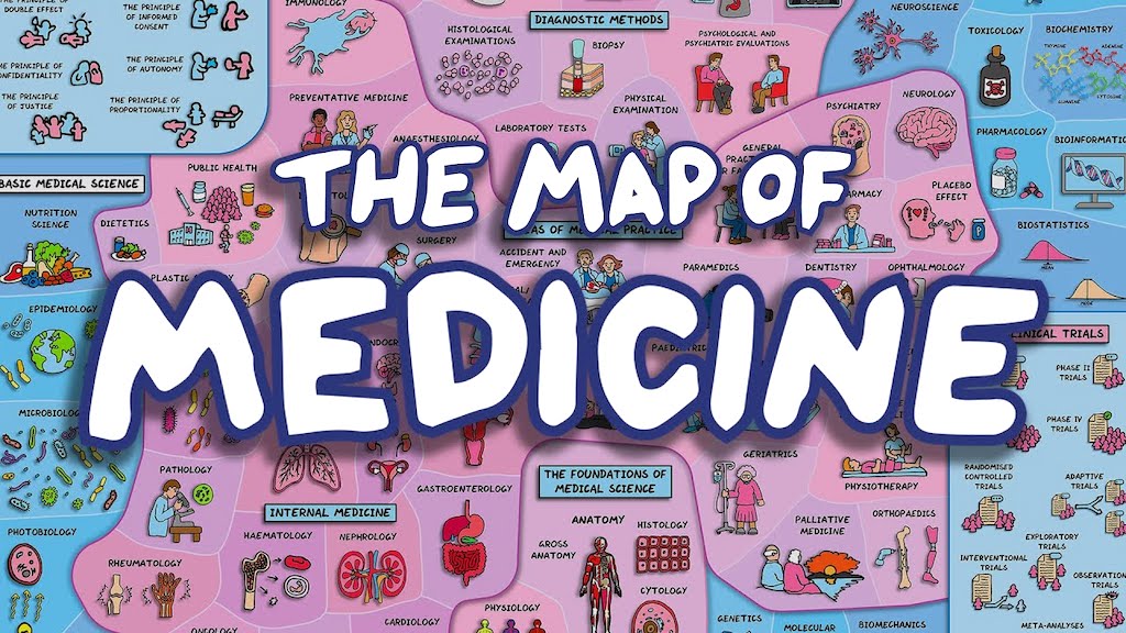 Map of Medicine
