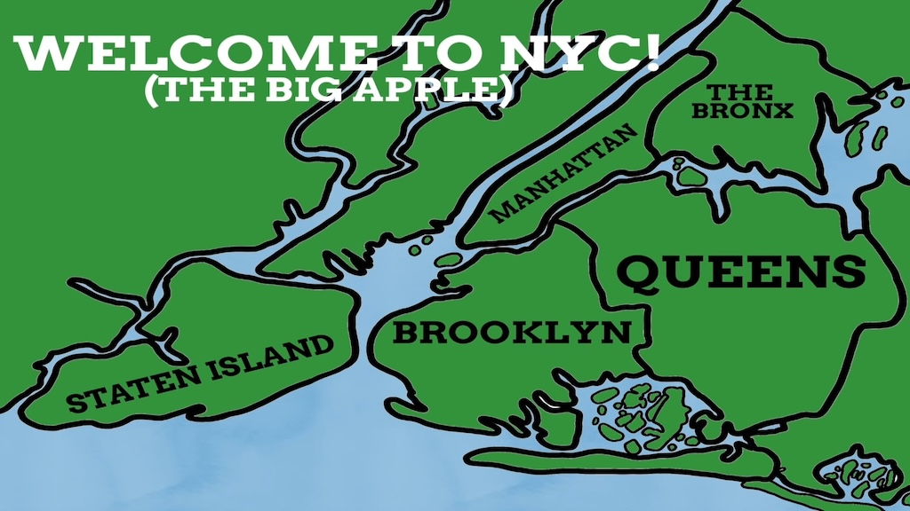 NYC Borough Names